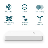 PUNTO ACCESO TP-LINK OMADA EAP615-WALL WIFI6 POE AX1800 MONTAJE PARED