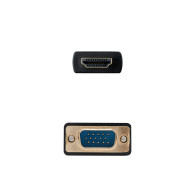 CABLE CONVERSOR HDMI A VGA HDMI M-VGA M NEGRO 1.8 NANOCABLE 10.15.4348