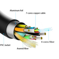 CABLE HDMI V2.1 AOC 8K60HZ 4K120HZ 4 4 4 48GBPS AM-AM NEGRO 10M AISENS A153-0515