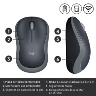 RATON OPTICO LOGITECH M185 WIRELESS NEGRO