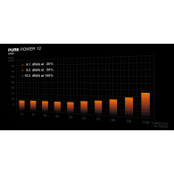 FUENTE ALIMENTACION ATX 650W BE QUIET PURE POWER 12 80 PLUS GOLD