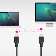 CABLE HDMI V2.0 4K@60HZ 18Gbps CCS NEGRO 1.5 M NANOCABLE 10.15.3901-L150
