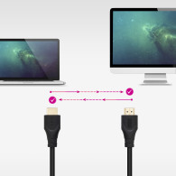 CABLE HDMI V1.4 CCS A M-A M NEGRO 3 M NANOCABLE 10.15.4703